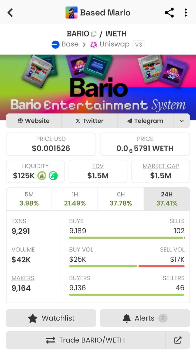 "People are starting to realize that it might not be a bad idea to invest in one of the leading entertainment utility projects from a company that is now in the S&amp;P500."

Quoting a team member of $BARIO

Bullish <a href="/coinbase/">Coinbase 🛡️</a>
Bullish on <a href="/base/">Base</a> 
Extra hyper bullish on <a href="/BaseBario/">BARIO.ETH</a>