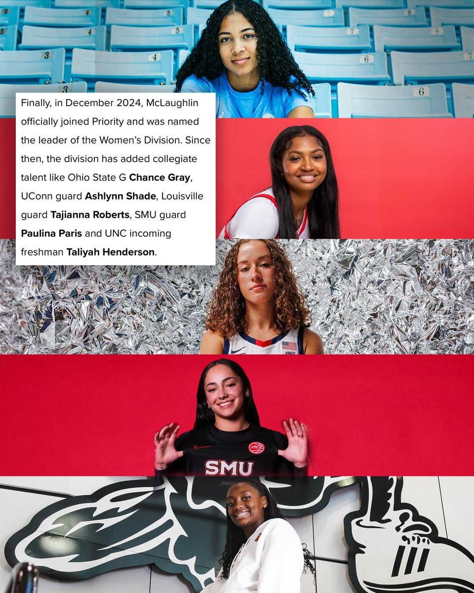 Priority Sports (@prioritysports) on Twitter photo Weโre proud to have <a href="/J_McLaughlin11/">Jenna McLaughlin</a> leading the charge for our womenโs division and redefining whatโs possible in womenโs basketball representation.
๐ Full story via <a href="/SBJ/">Sports Business Journal</a> : bit.ly/4kfe1WW Weโre proud to have <a href="/J_McLaughlin11/">Jenna McLaughlin</a> leading the charge for our womenโs division and redefining whatโs possible in womenโs basketball representation.
๐ Full story via <a href="/SBJ/">Sports Business Journal</a> : bit.ly/4kfe1WW