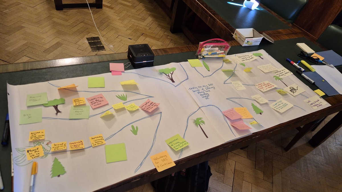 Kick off the day with our first Borough of Sanctuary Steering Group meeting! Huge thanks to our community and vol sector partners, and especially our Sanctuary Ambassadors whose lived experiences and insights will be invaluable as we work toward becoming a Borough of Sanctuary.