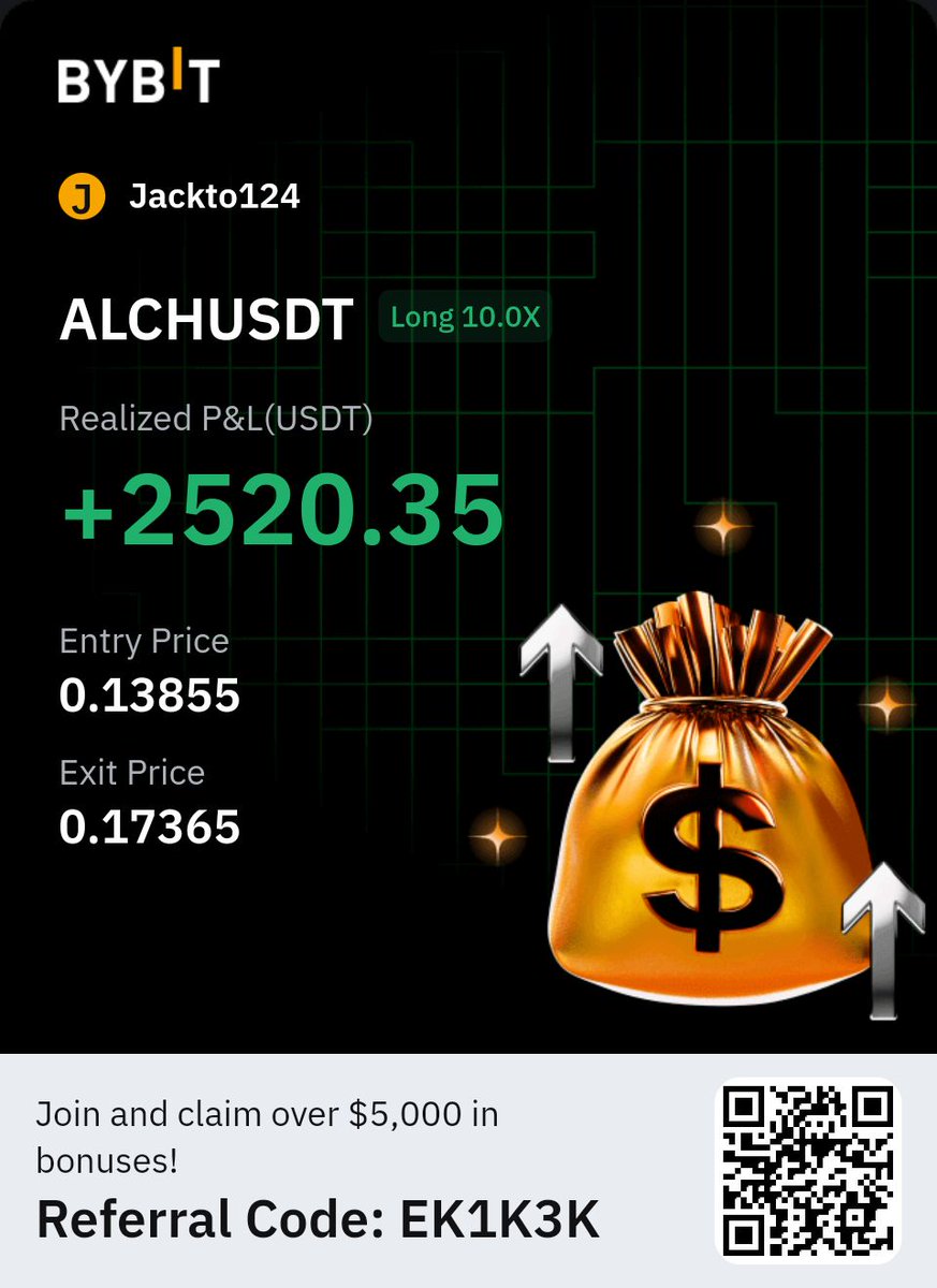 Jacktopreciouss's tweet photo. ALCH gave me urgent 4 million naira within 24hrs

Called in the trade in my community, and my members also eat good from it.

If you want to trade with me, check my bio https://t.co/HsNECXXqLn