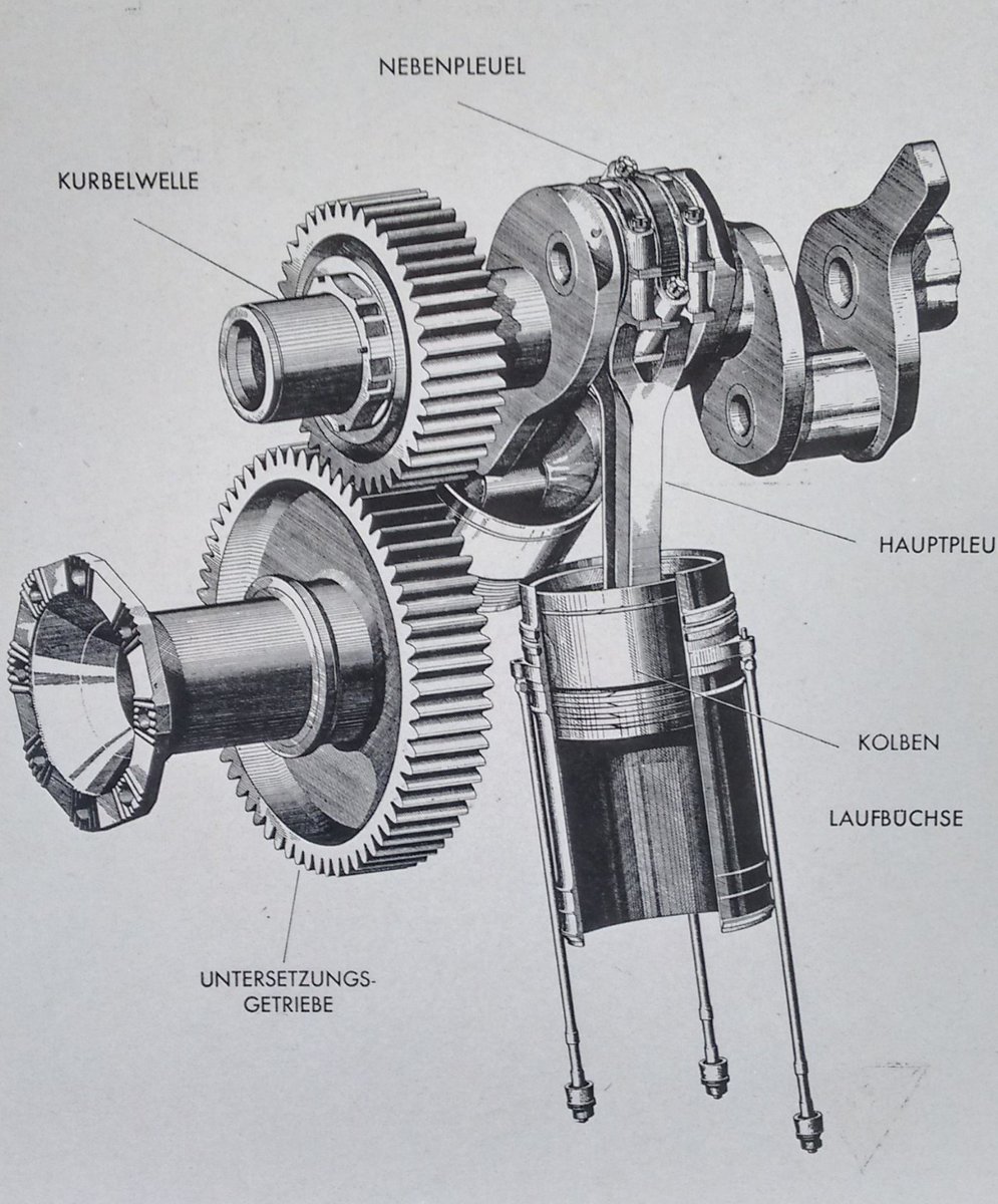 Calum E. Douglas FRAeS tweet media
