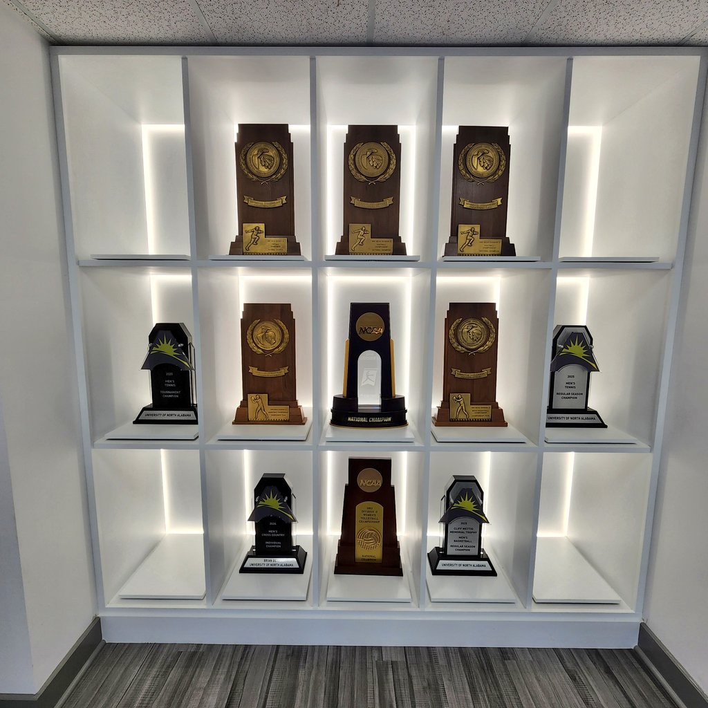 Josh Looney (@joshlooney) on Twitter photo Four fresh <a href="/ASUNSports/">Atlantic Sun Conference</a> 🏆🏆🏆🏆
join the annual rotation alongside the seven permanent residents!
#RaiseTheROAR 🦁📈 Four fresh <a href="/ASUNSports/">Atlantic Sun Conference</a> 🏆🏆🏆🏆
join the annual rotation alongside the seven permanent residents!
#RaiseTheROAR 🦁📈
