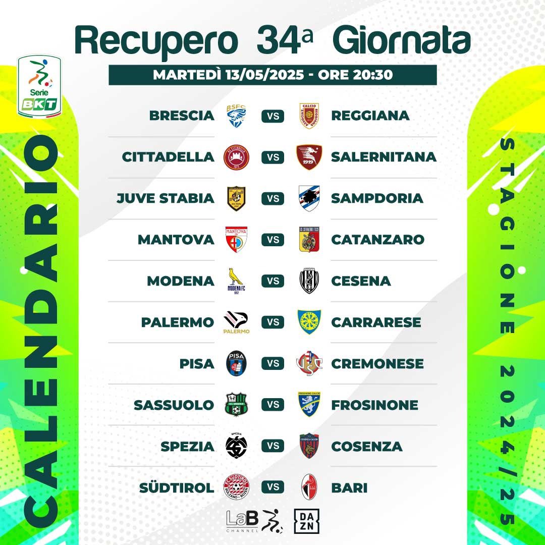 اخر جولة في الـSerie B 
٣ احتمالات واردة …:
- اما ضمان بقاء مباشر 
- او تصفيات البقاء 
- هبوط مباشر 

ضمان البقاء المباشر يتطلب فوز سامبدوريا و تعثر بريشيا فقط.. 
غير ذلك هي سيناريوهات معقد جدا ..