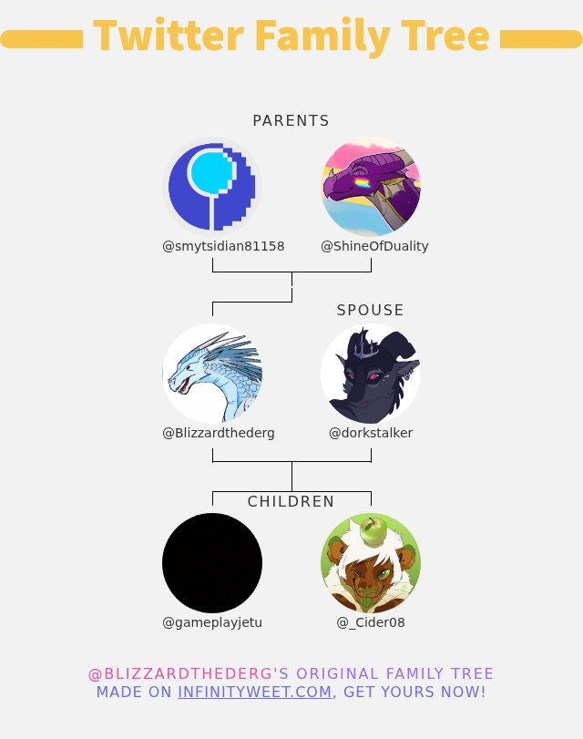 Blizzard the IceWing (@blizzardthederg) on Twitter photo ๐จโ๐ฉโ๐งโ๐ฆ My Twitter Family:
๐ซ Parents: <a href="/smytsidian81158/">Smytsidian</a> <a href="/ShineOfDuality/">Shine</a>
๐ฐ Spouse: <a href="/dorkstalker/">Darkstalker</a>
๐ถ Children: <a href="/gameplayjetu/">Xathirovth</a> <a href="/_Cider08/">Cider๐</a>
โก๏ธ infinityweet.me/family-tree ๐จโ๐ฉโ๐งโ๐ฆ My Twitter Family:
๐ซ Parents: <a href="/smytsidian81158/">Smytsidian</a> <a href="/ShineOfDuality/">Shine</a>
๐ฐ Spouse: <a href="/dorkstalker/">Darkstalker</a>
๐ถ Children: <a href="/gameplayjetu/">Xathirovth</a> <a href="/_Cider08/">Cider๐</a>
โก๏ธ infinityweet.me/family-tree