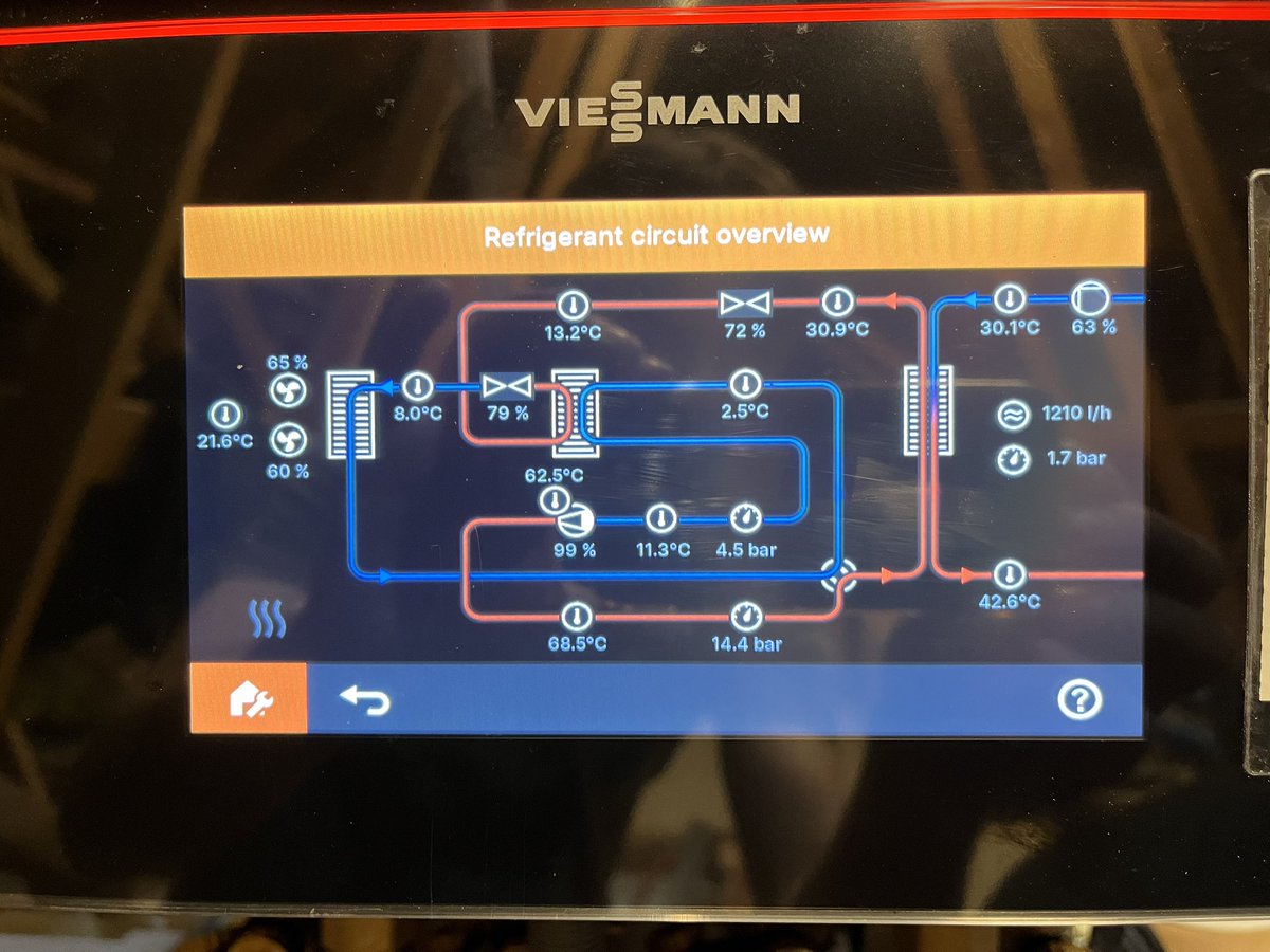 Szymon Czaban (@plumbers_urban) on Twitter photo More <a href="/ViessmannCS_UK/">Viessmann Climate Solutions UK</a> units going. It’s running but needs some finishing off tomorrow More <a href="/ViessmannCS_UK/">Viessmann Climate Solutions UK</a> units going. It’s running but needs some finishing off tomorrow