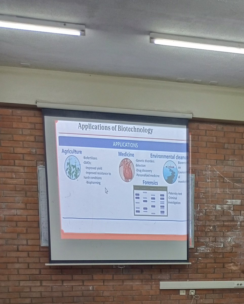 RBSN celebrated #DNAWeek with an exciting session on “DNA Discovery &amp; Its Applications”

Skills gained:
• Scientific insight
• Leadership
• Teamwork
• Biotech awareness

#RBSN #BiotechRwanda #STEM #YouthInScience #UniversityOfRwanda #ScienceForDevelopment