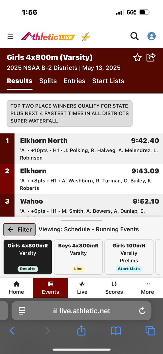 Girls 4x8 qualifies for state with a second place finish
