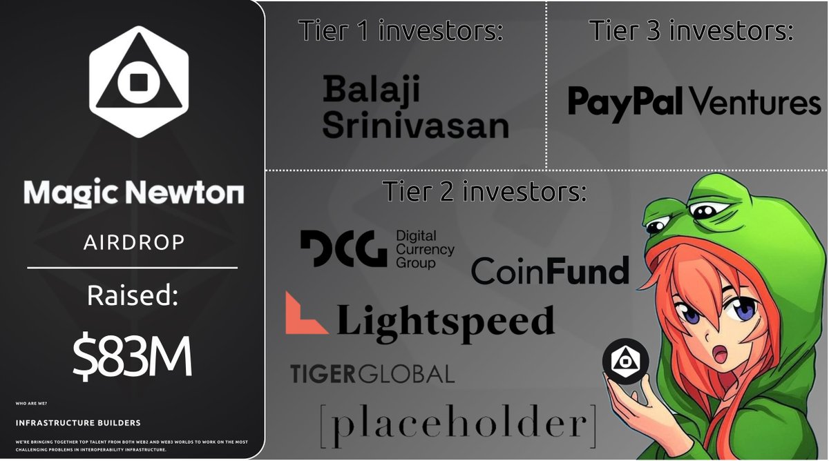 timbidefi tweet media