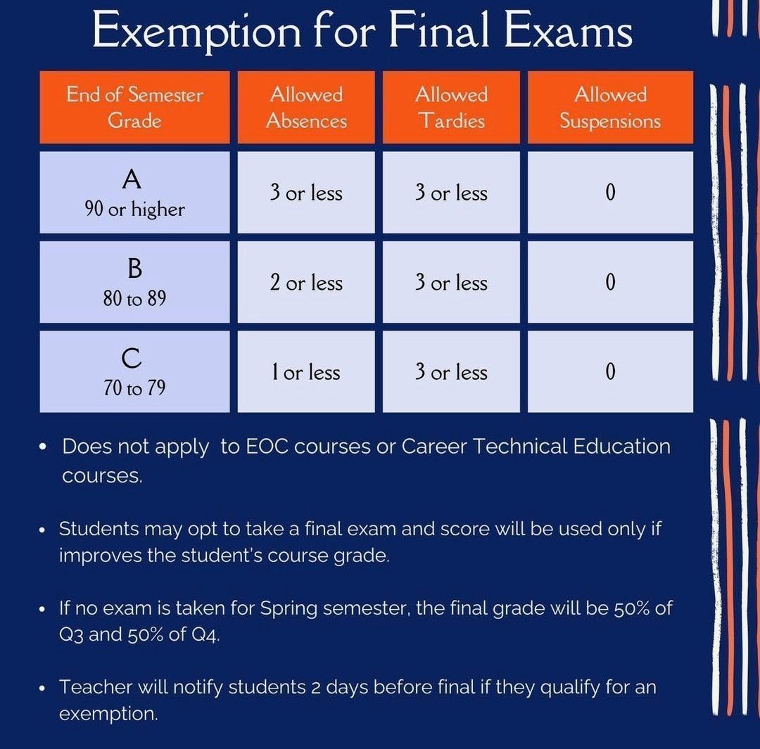 Paola De Avila tweet media
