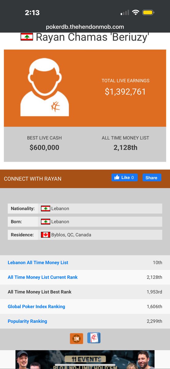 JeffGrossPoker's tweet image. Another loaded up @ggpoker Final Table with 13 #GGMillion$ Titles &amp;amp; over $85,000,000 in earnings on GG alone! On the 🎙️ w/ @beriuzy calling the action to a winner with no deal making available! LIVE 2:45PM EST on 

YouTube.com/ggpoker