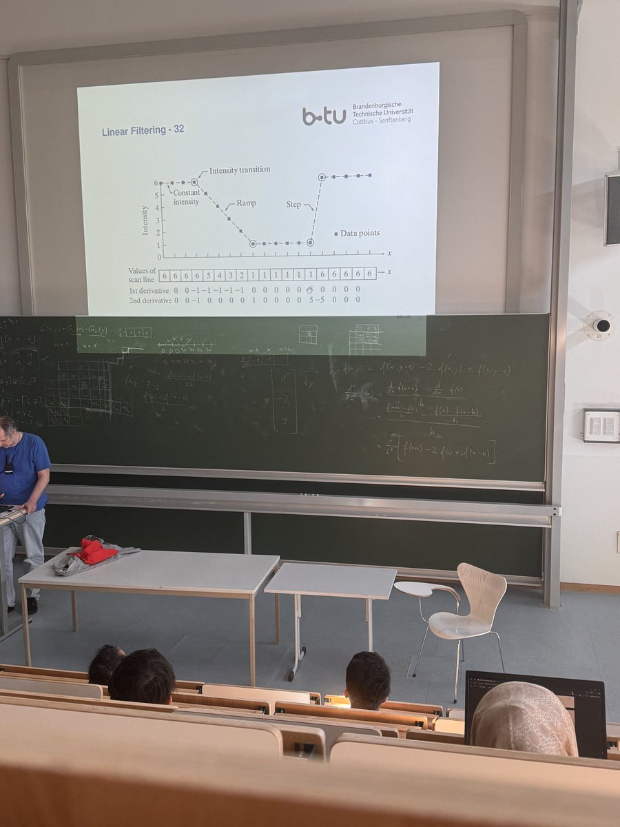 Time to understand fundamentals of AI