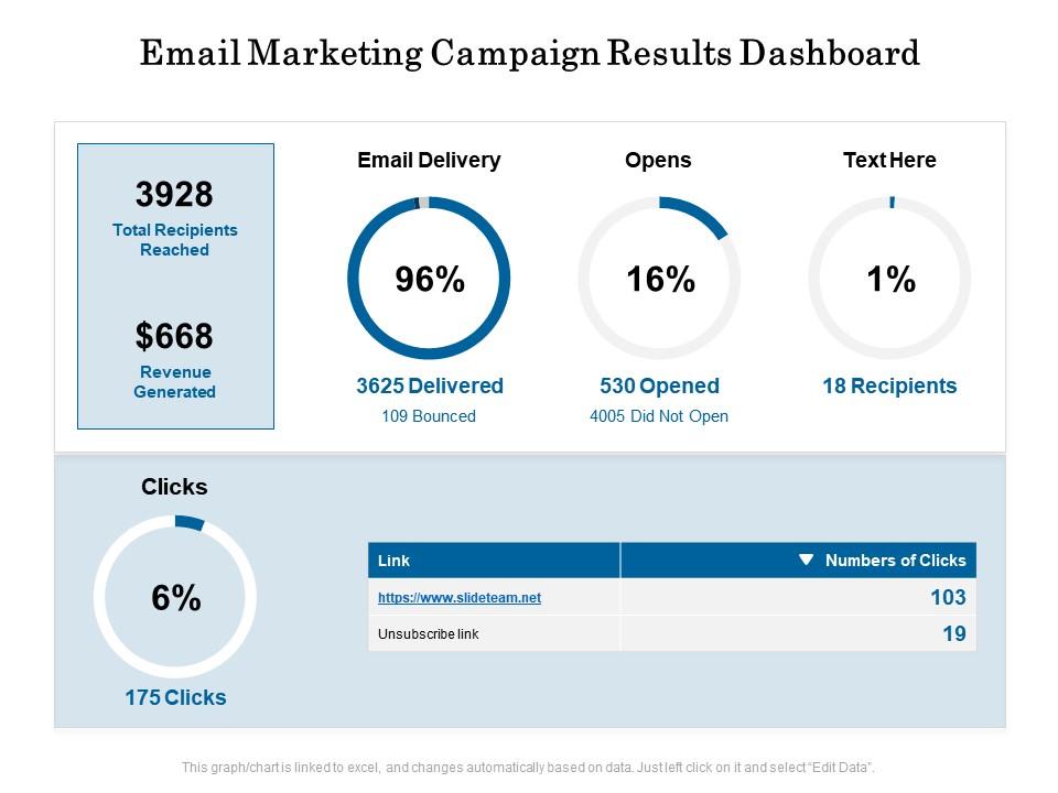 Plaboni_Lisa's tweet photo. Email Marketing Campaigns result of my client✨✨
My Service : https://t.co/b3kTjriVaM
#digitalmarketing #freelancer #freelancing #emailmarketing #Email #post #facebookadscampaigns #facebookpost #insta #Twitter #pinterest #Youtube #SocialMediaMarketing #SocialMediaManager https://t.co/Jk6a3MpsSX