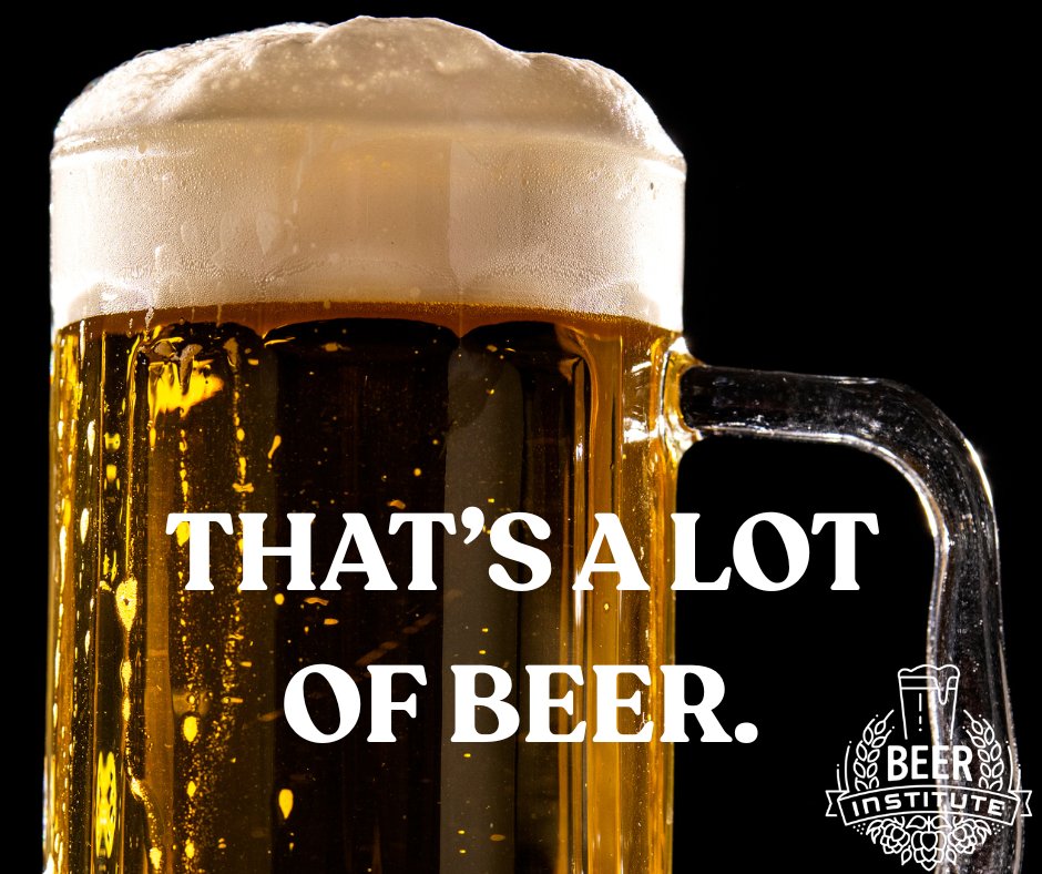 $471 billion in economic activity.

2.42 million American jobs.

Thousands of small businesses, manufacturers, farmers and freight workers—all powered by beer.

Do YOU work in beer? SHARE YOUR STORY in the comments &gt;&gt;