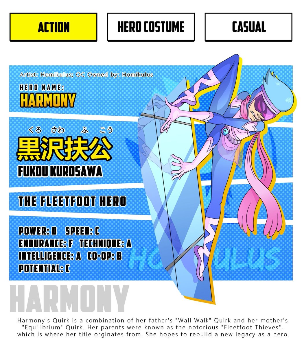 Welp. It's time I locked in and started introducing the My Hero Academia OCs that some friends and I cooked up for roleplay shenanigans. Here is Fukou Kurosawa AKA The Fleetfoot Hero, Harmony! More are on the way! This is student 1 of 20 in Present Mic's class! #MHAOC #BNHAOC