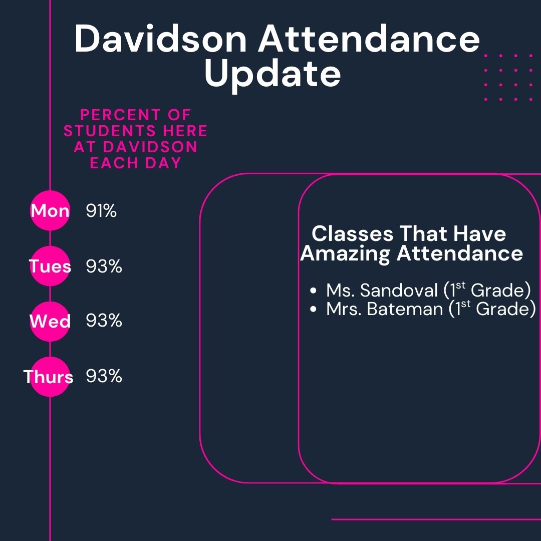 G. Frank Davidson School tweet media
