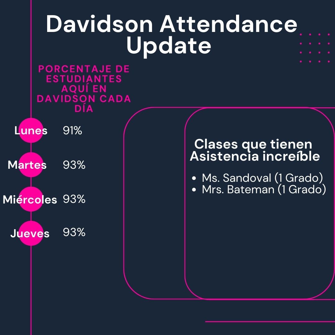 G. Frank Davidson School tweet media