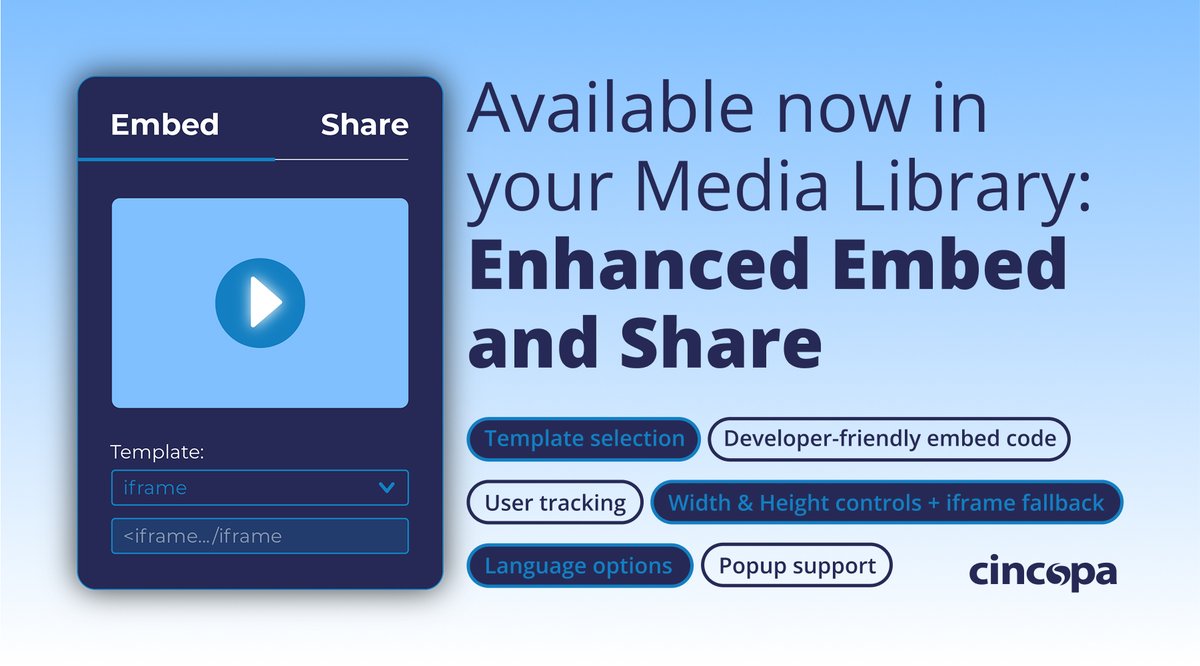 Adjust, track and localize your video inserts without additional code.
Our Embed &amp; Share module is now even more effective.
Here's all the new stuff we're bringing to improve the way your media is shared and embedded.
