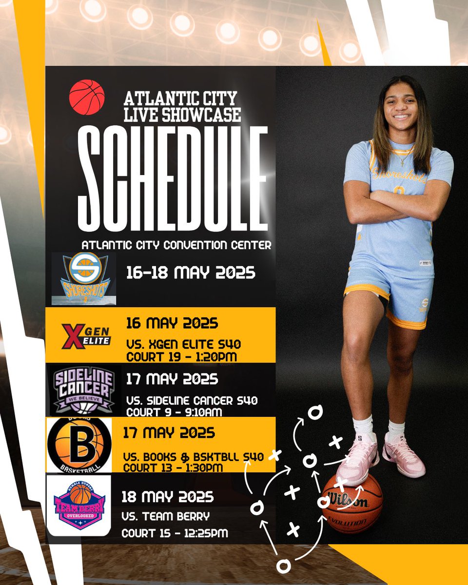 Jordan Arnold tweet media