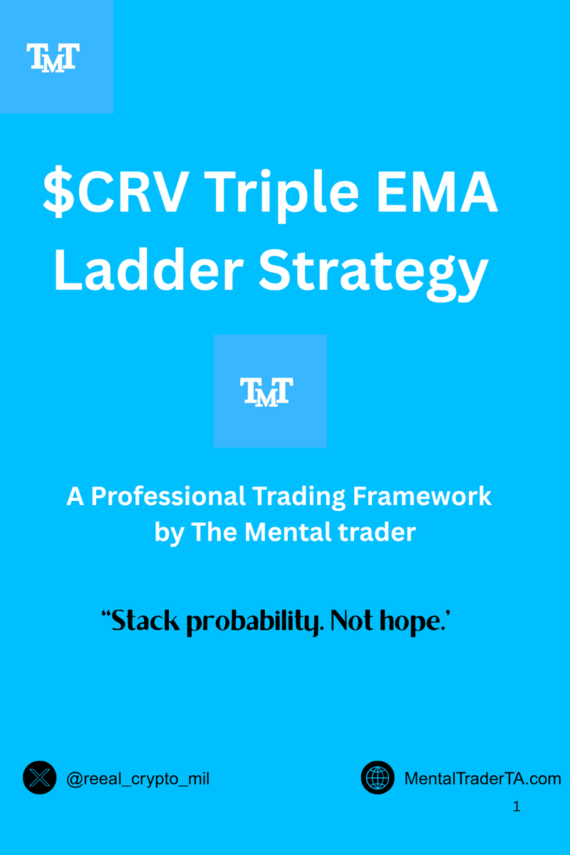 The Mental Trader tweet media