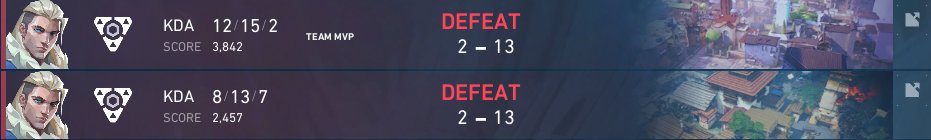 0-2 vs W Heroes in @VECtournaments. GG go next 🫡
