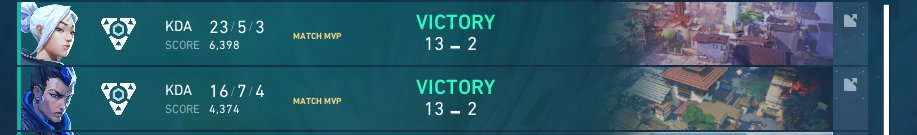 1st day of <a href="/VECtournaments/">VEC</a> Summer Showdown with the boys! see you next week 👍