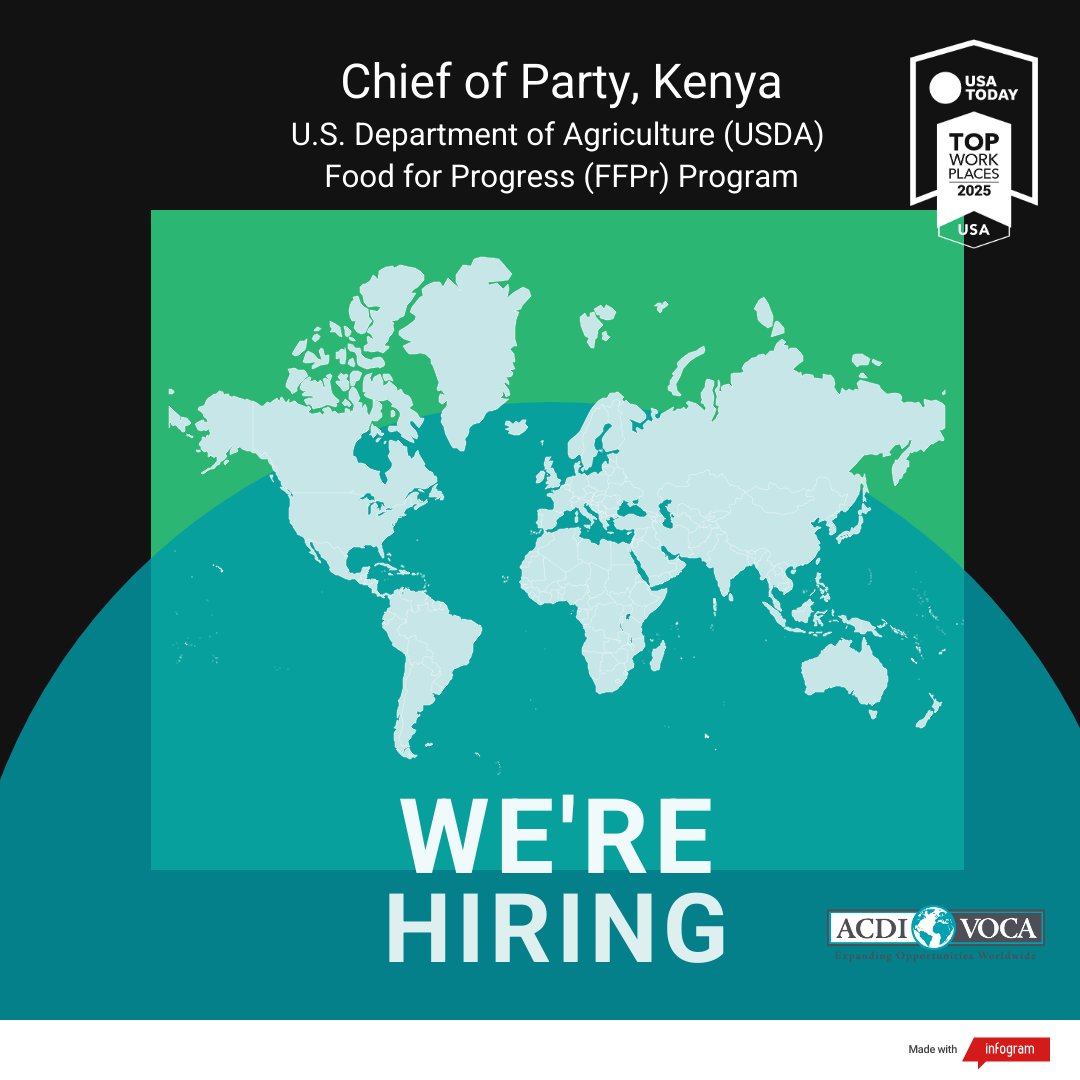 We're seeking a Chief of Party candidate for an anticipated U.S. Department of Agriculture (USDA) Food for Progress (FFPr) Program in Kenya. The program aims to support Kenya in modernizing its agricultural sector by improving productivity and expanding trade in agricultural