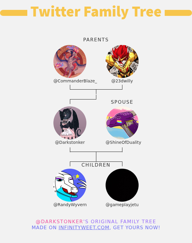 Darkstalker (@darkstonker) on Twitter photo 👨👩👧👦 My Twitter Family:
👫 Parents: <a href="/CommanderBlaze_/">Commander_Blaze</a> <a href="/23dwilly/">HCLW</a>
👰 Spouse: <a href="/ShineOfDuality/">Shine</a>
👶 Children: <a href="/RandyWyvern/">RandyWyvern</a> <a href="/gameplayjetu/">Xathirovth</a>
➡️ infinityweet.me/family-tree 👨👩👧👦 My Twitter Family:
👫 Parents: <a href="/CommanderBlaze_/">Commander_Blaze</a> <a href="/23dwilly/">HCLW</a>
👰 Spouse: <a href="/ShineOfDuality/">Shine</a>
👶 Children: <a href="/RandyWyvern/">RandyWyvern</a> <a href="/gameplayjetu/">Xathirovth</a>
➡️ infinityweet.me/family-tree