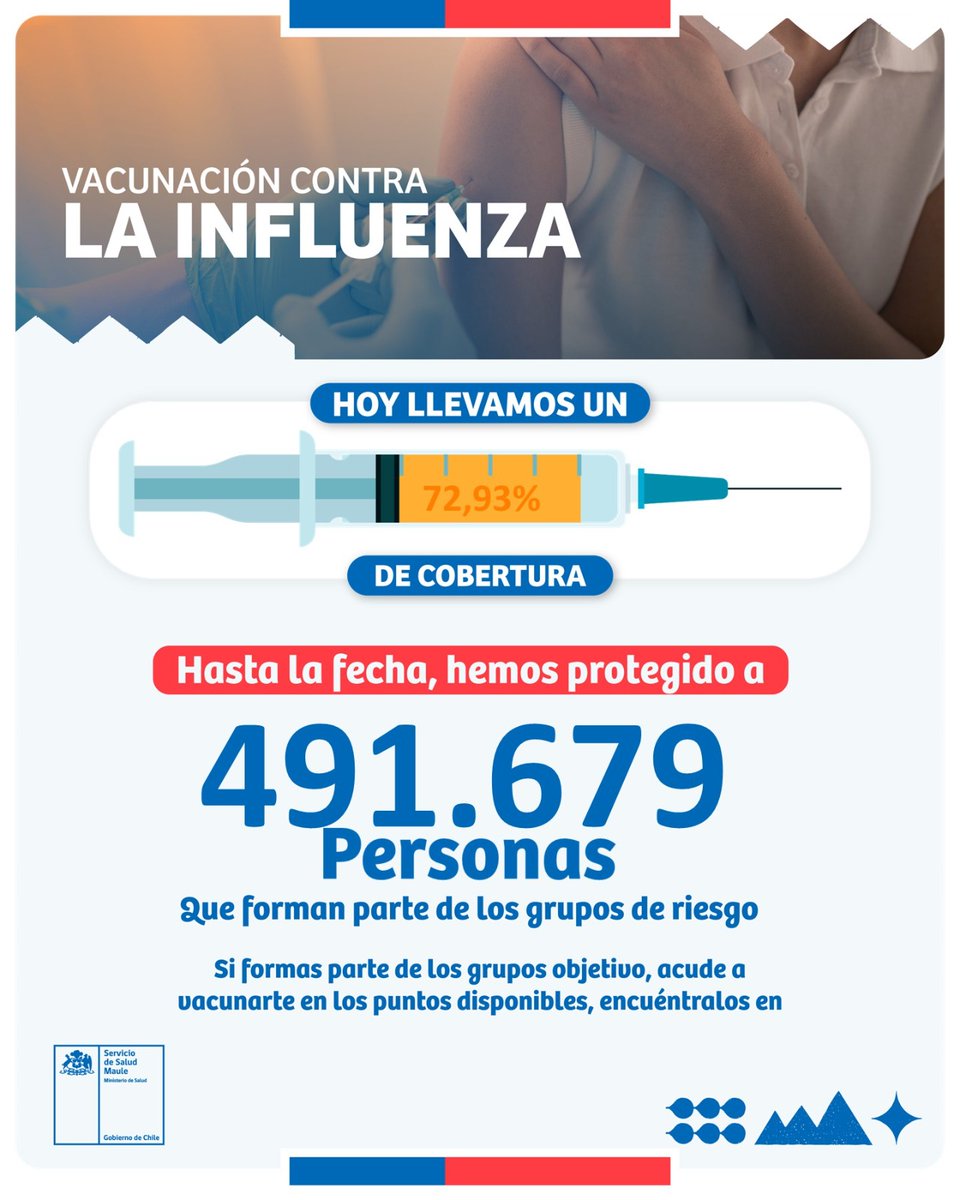 Seguimos avanzando en cobertura de vacunación contra influenza, aún falta… ayúdanos a protegerte de las enfermedades respiratorias.

Acude a tu vacunatorio más cercano. Puedes revisar el listado en mevacuno.cl