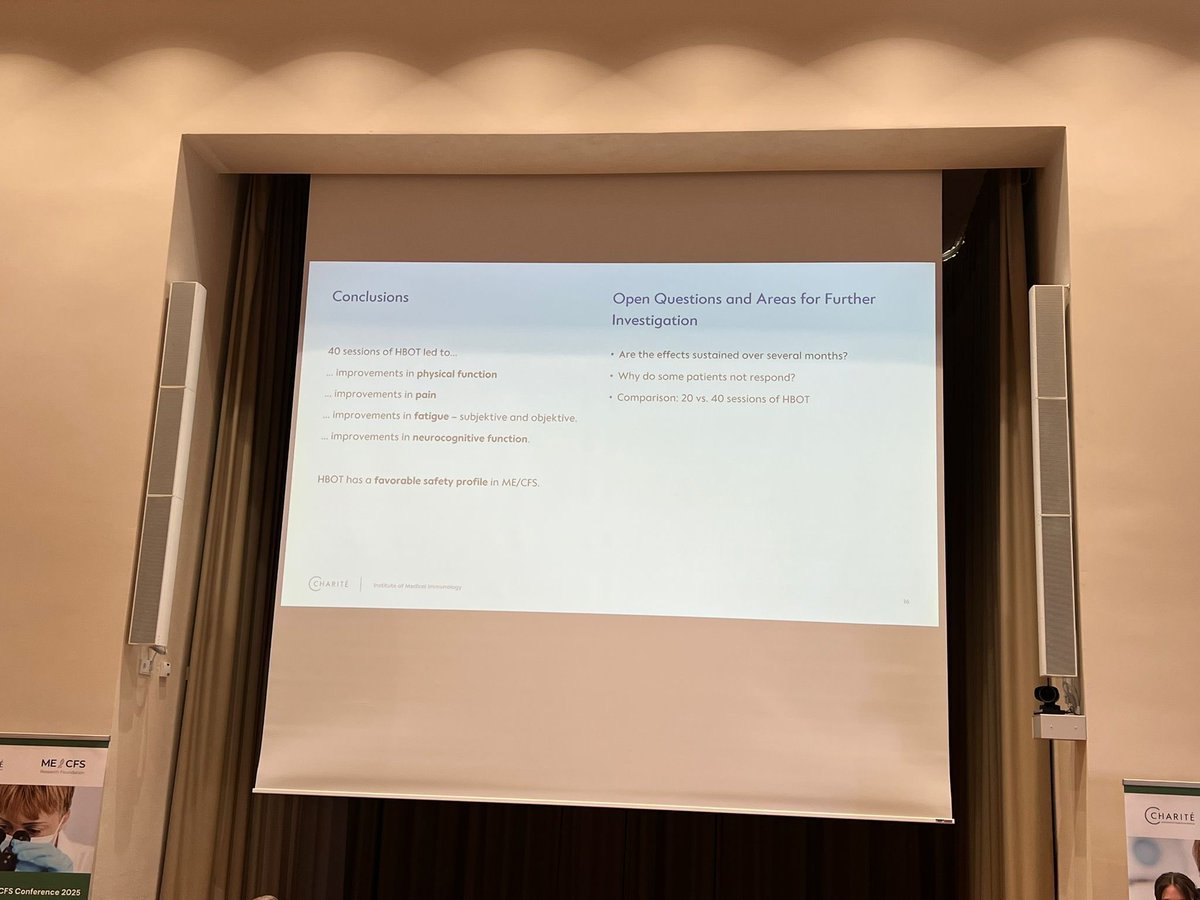Follow-up from Day 2 of the
 #MECFS Conference:
Preliminary results from a controlled HBOT trial in ME/CFS (Laura Kim, Charité).
40 sessions led to improvements in fatigue, pain, cognitive function, and physical capacity.
Well tolerated.
 #HBOT #MillionsMissing #MEAwarenessMonth