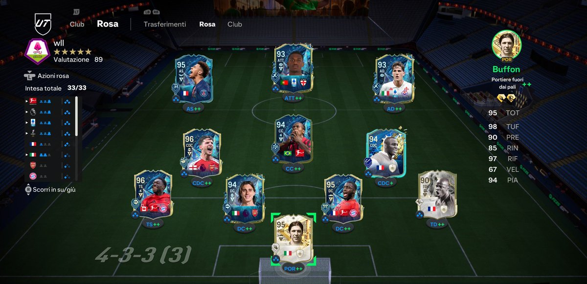 Qualcuno vuole fare due coop?