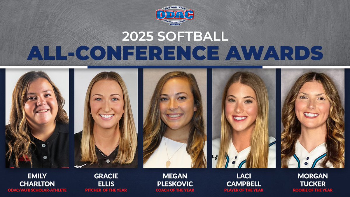 ODAC (@odacathletics) on Twitter photo All-ODAC Softball Awards announced #ODAC #d3sb
- POY: <a href="/vwu_marlins/">Virginia Wesleyan Athletics</a> Laci Campbell
- PiOY: <a href="/RMCathletics/">Randolph-Macon College Athletics</a> Gracie Ellis
- ROY: VWU's Morgan Tucker
- <a href="/VaFarmBureau/">Virginia Farm Bureau</a> SAOY: <a href="/lynhornets/">Lynchburg Sports</a> Emily Charlton
odaconline.com/news/2025/5/13… All-ODAC Softball Awards announced #ODAC #d3sb
- POY: <a href="/vwu_marlins/">Virginia Wesleyan Athletics</a> Laci Campbell
- PiOY: <a href="/RMCathletics/">Randolph-Macon College Athletics</a> Gracie Ellis
- ROY: VWU's Morgan Tucker
- <a href="/VaFarmBureau/">Virginia Farm Bureau</a> SAOY: <a href="/lynhornets/">Lynchburg Sports</a> Emily Charlton
odaconline.com/news/2025/5/13…