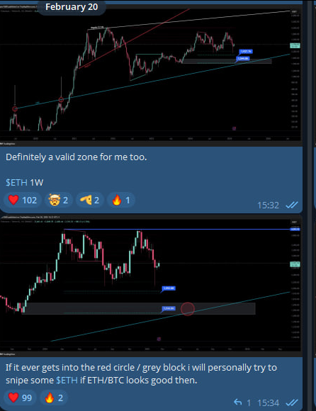 crypto_nosh's tweet photo. In Stasher Capital VIP, we identified this pattern for $ETH

It was the one and only setup we focused on, and we tracked Ethereum all the way down until it was ready.

Check the throwbacks below to see for yourself, we’re not just some hobby group in the space.

We analyze daily. https://t.co/BVMcrFfnAS