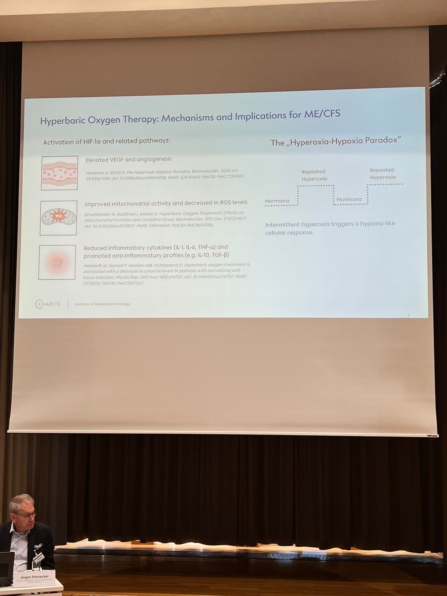 Follow-up from Day 2 of the
ME/CFS Conference:
Nina Babel, Charité,
presented mechanisms and clinical data on intravenous immunoglobulin (IVIG) in #MECFS and PCS.
Immunomodulatory, anti- inflammatory effects –early RCT showed significant improvement.
#MECFS #IVIG #MillionsMissing