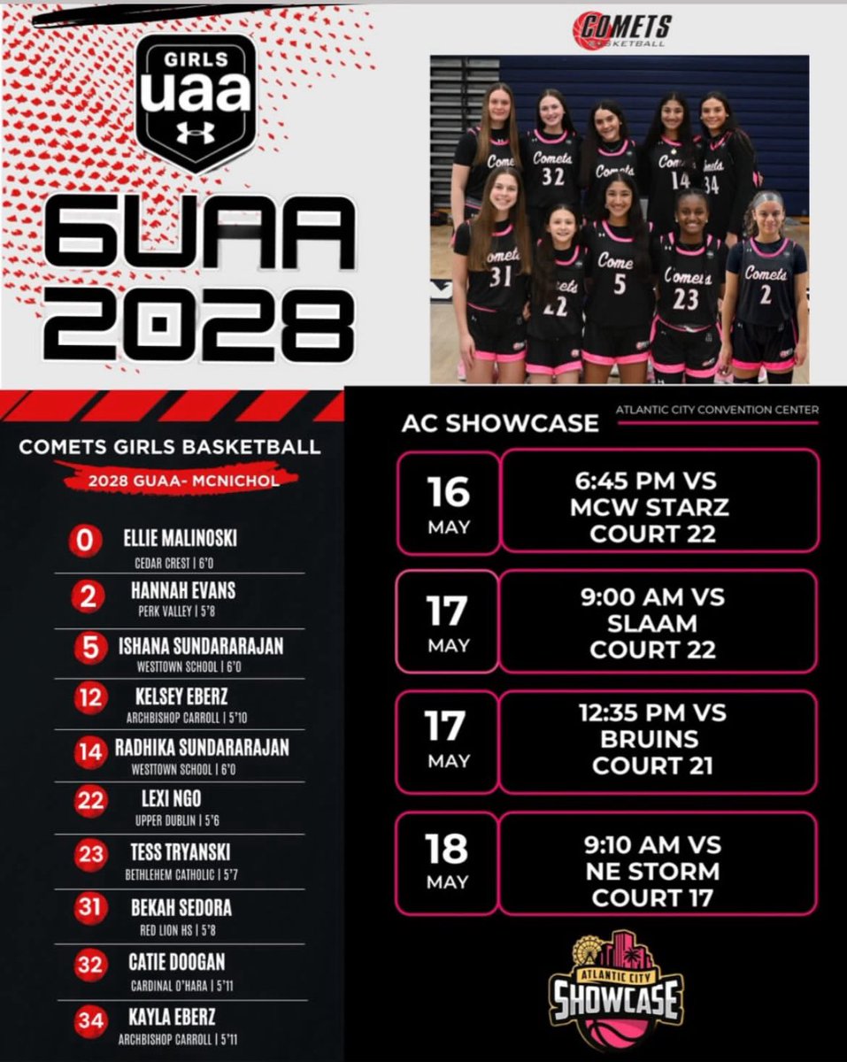 Elli Malinoski (@elli_malinoski) on Twitter photo I’m ready and excited to play with my <a href="/CometsBallers/">Comets Basketball</a> teammates this weekend in Atlantic City! #ClassOf2028 Come check us out! I’m ready and excited to play with my <a href="/CometsBallers/">Comets Basketball</a> teammates this weekend in Atlantic City! #ClassOf2028 Come check us out!