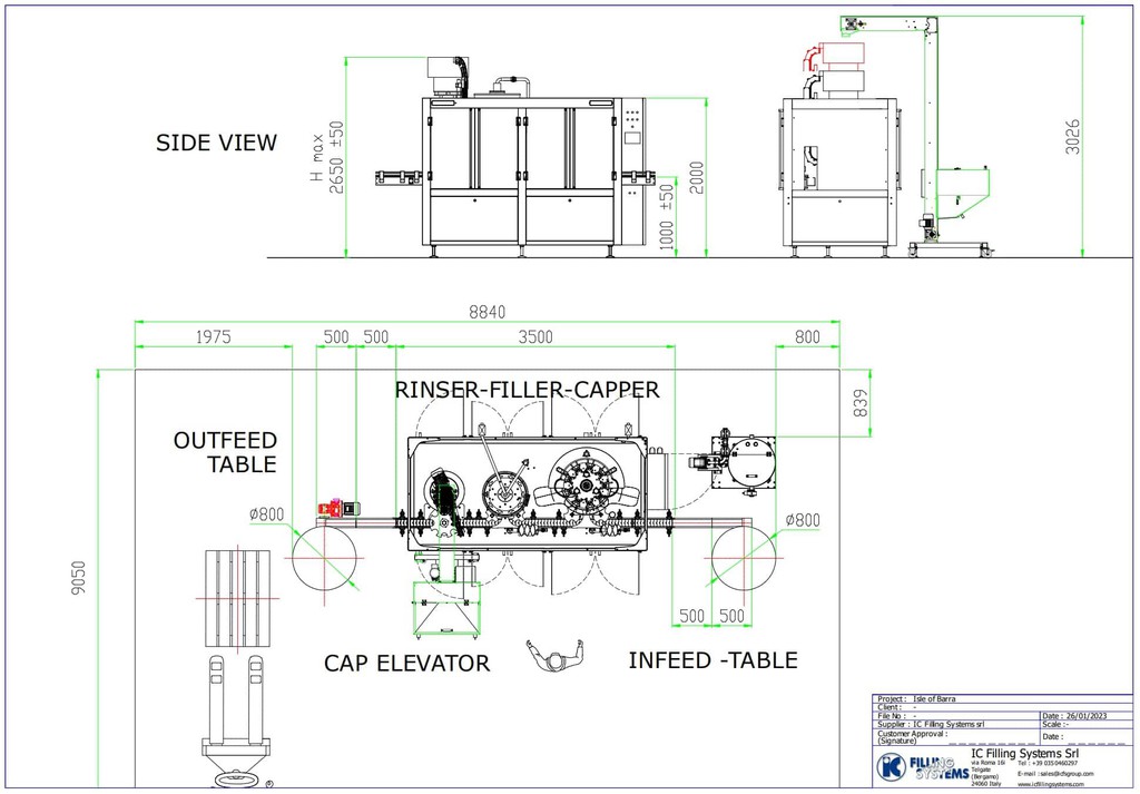 FillingSystems's tweet photo. Isle of Barra Distillers enhances production with advanced bottling line

Read more 👉 https://t.co/D4Rke87WKb

#FillingSystems #BarraDistillers https://t.co/Coc5ZS7Xeh