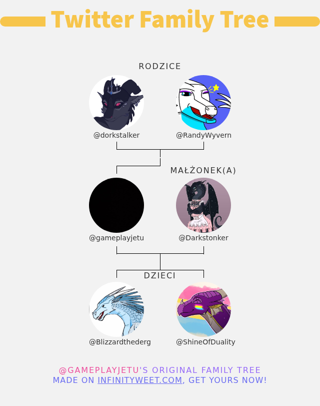 Xathirovth (@gameplayjetu) on Twitter photo 👨👩👧👦 Moja rodzina na Twitterze:
👫 Rodzice: <a href="/dorkstalker/">Darkstalker</a> <a href="/RandyWyvern/">RandyWyvern</a>
👰 małżonek(a): <a href="/Darkstonker/">Queen Darkstalker</a>
👶 Dzieci: <a href="/Blizzardthederg/">Blizzard the NightWing</a> <a href="/ShineOfDuality/">Shine</a>
➡️ infinityweet.me/family-tree?la… 👨👩👧👦 Moja rodzina na Twitterze:
👫 Rodzice: <a href="/dorkstalker/">Darkstalker</a> <a href="/RandyWyvern/">RandyWyvern</a>
👰 małżonek(a): <a href="/Darkstonker/">Queen Darkstalker</a>
👶 Dzieci: <a href="/Blizzardthederg/">Blizzard the NightWing</a> <a href="/ShineOfDuality/">Shine</a>
➡️ infinityweet.me/family-tree?la…