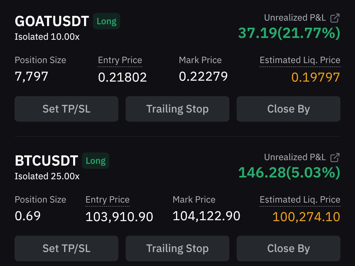 CoinMoriarty's tweet photo. İşlemleri tutmaya devam ediyorum. 🥳

#GOAT #BTC 
$GOAT $BTC

Kripto dünyasında doğru zamanlama her şeydir. 🚀💰 

#GoatCoin #Bitcoin #Kripto #KriptoPara #Blockchain #Finans #Yatırımcı #Kazanç #DeğerArtışı #KriptoDünyası https://t.co/Ka1fzAC5vE