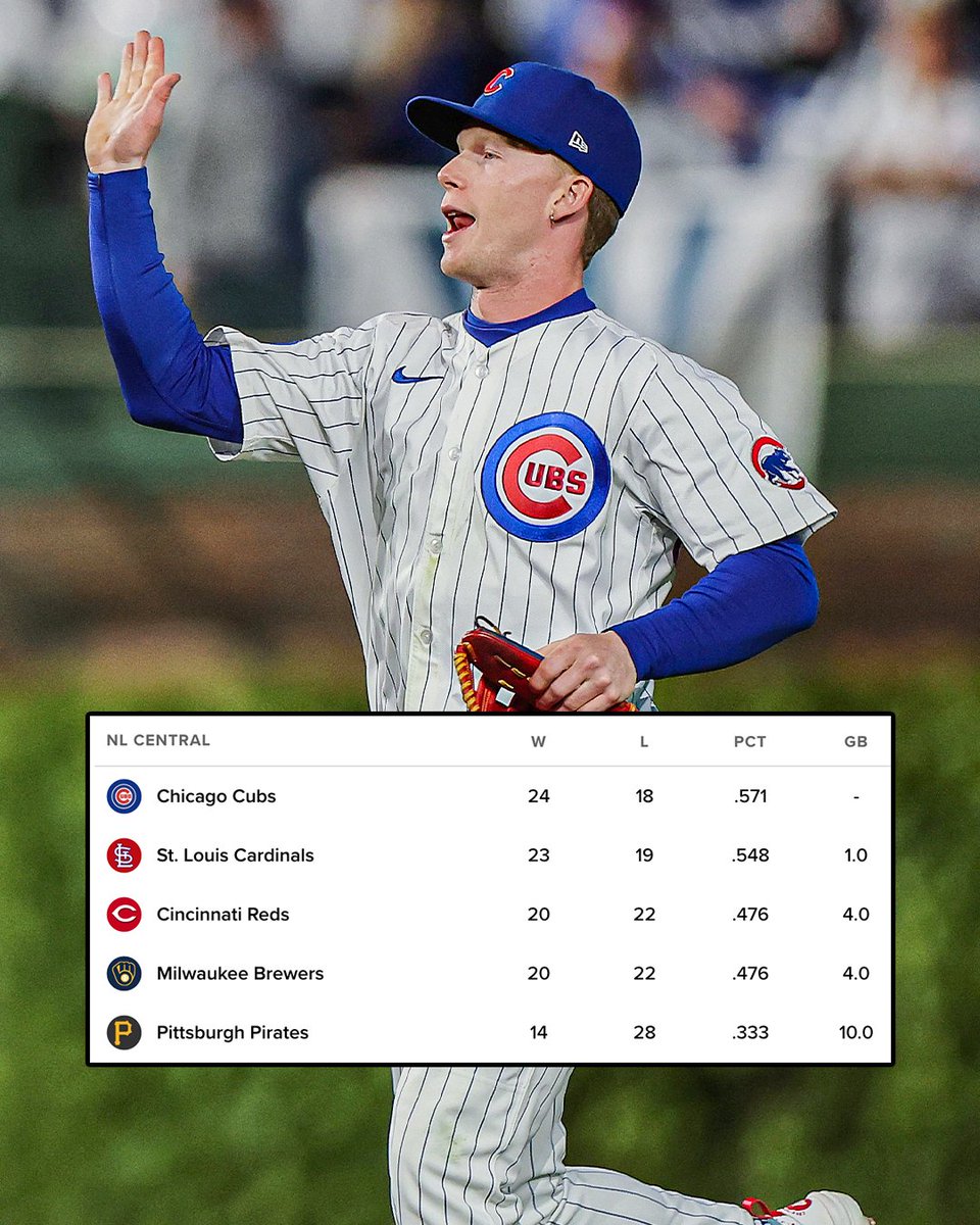 MLB tweet media