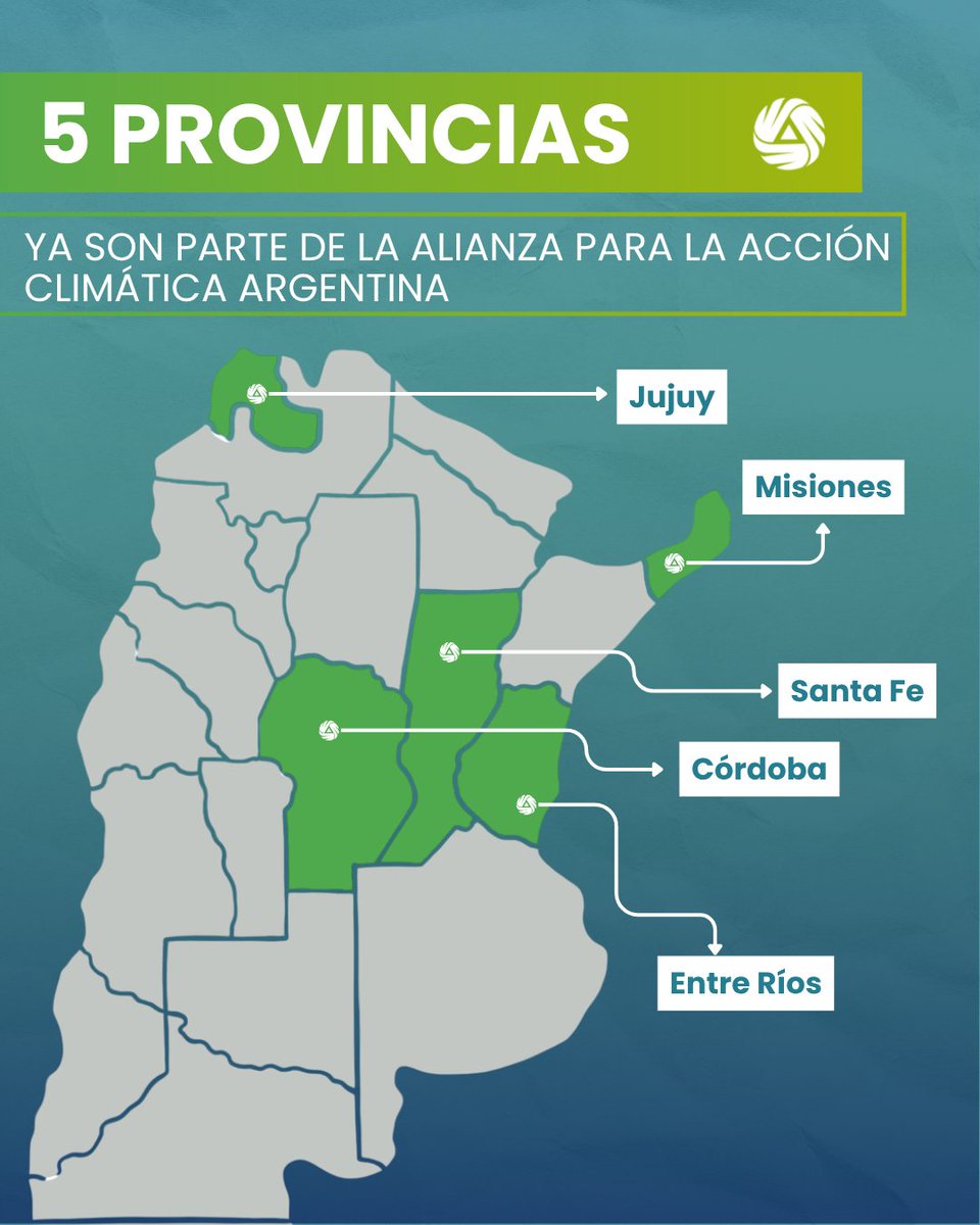 🌍 5 provincias ya son parte de la Alianza para la Acción Climática Argentina

Entre Ríos · Córdoba · Santa Fe · Jujuy · Misiones

🤝 ¿Qué significa esto?
✅ 21,6% del Producto Bruto Interno nacional
✅ 23,6% de la Población Total
✅ +50 proyectos ambientales en curso