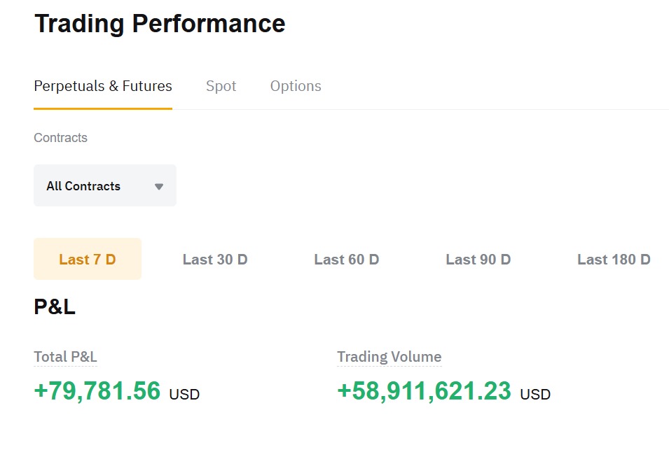 The Akashian framework landed its first enterprise customer today, more on that later.  

For now I'll tell you more on what we are unveiling piece by piece this week.   

"Agent", the Akashian trading intelligence, will soon be working for all of us.   

We have worked for