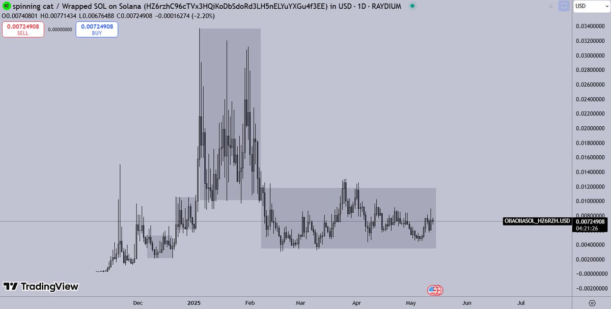 spintardio tweet media