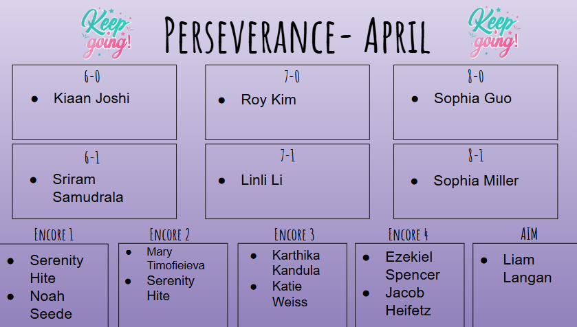 Adam Chorba tweet media