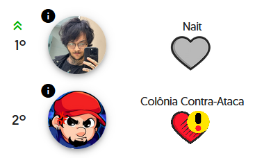 AuroShiro's tweet image. Precisamos parar os avanços do MINECRAFT 2! Votemos no Major Sr. Wilson para combatermos essa ameaça
premioibest.vote/643192222
@SrWilsonCCA @Coloniaframes 
#majorwilson #coloniacontraataca #ibest #premioibest