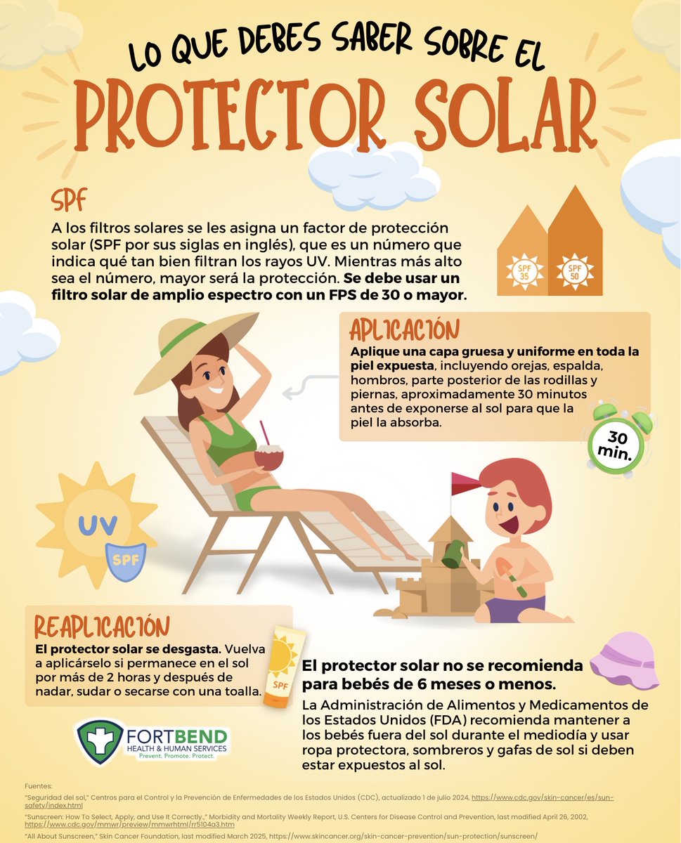 Protect your skin every day! The CDC recommends using broad-spectrum sunscreen with SPF 15 or higher, even on cloudy days. Reapply every 2 hours and after swimming or sweating. Stay sun-safe and lower your risk of skin cancer—your skin will thank you!