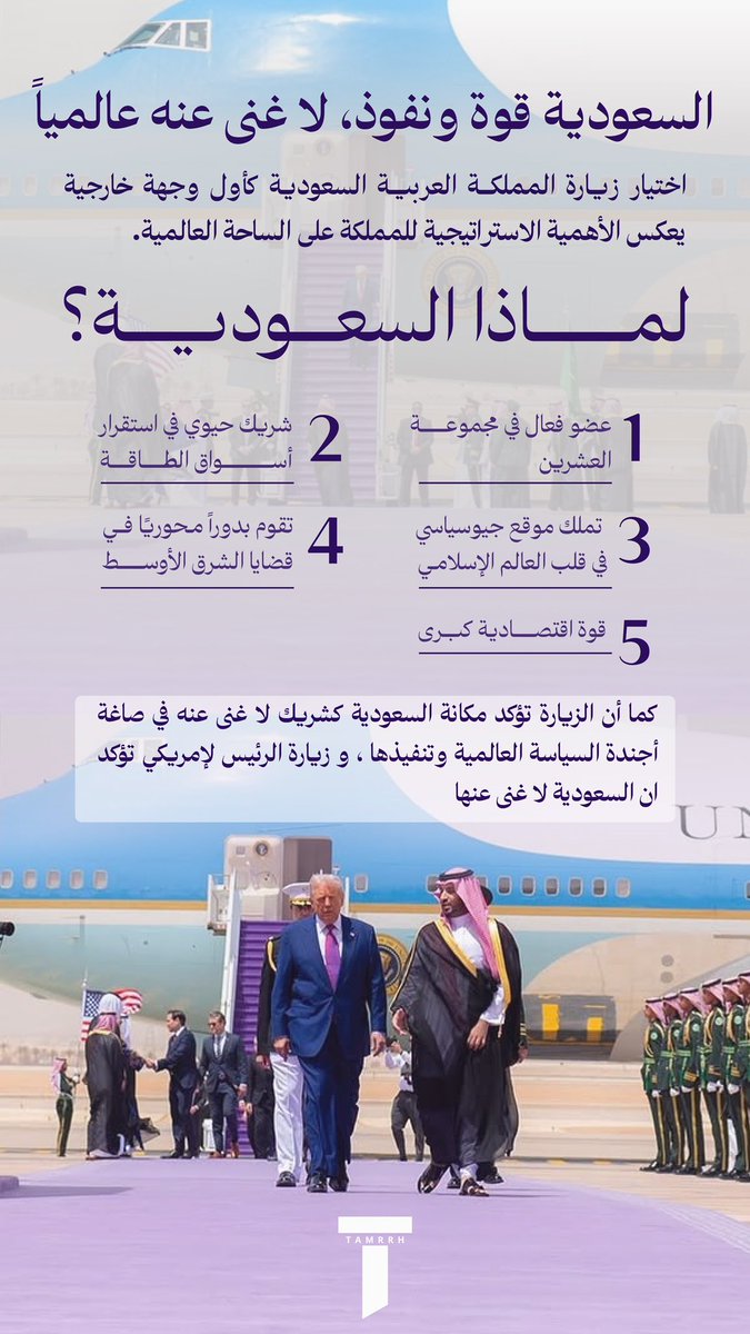 #تمرة💢|| انفوجرافيك تمرة:

ترامب يختار القوة و النفوذ السعودي🇸🇦✊.