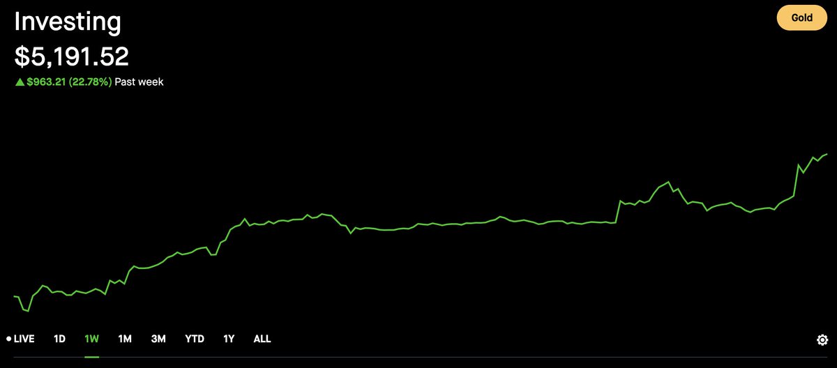 tasteslikesalt's tweet image. Update: we are so back