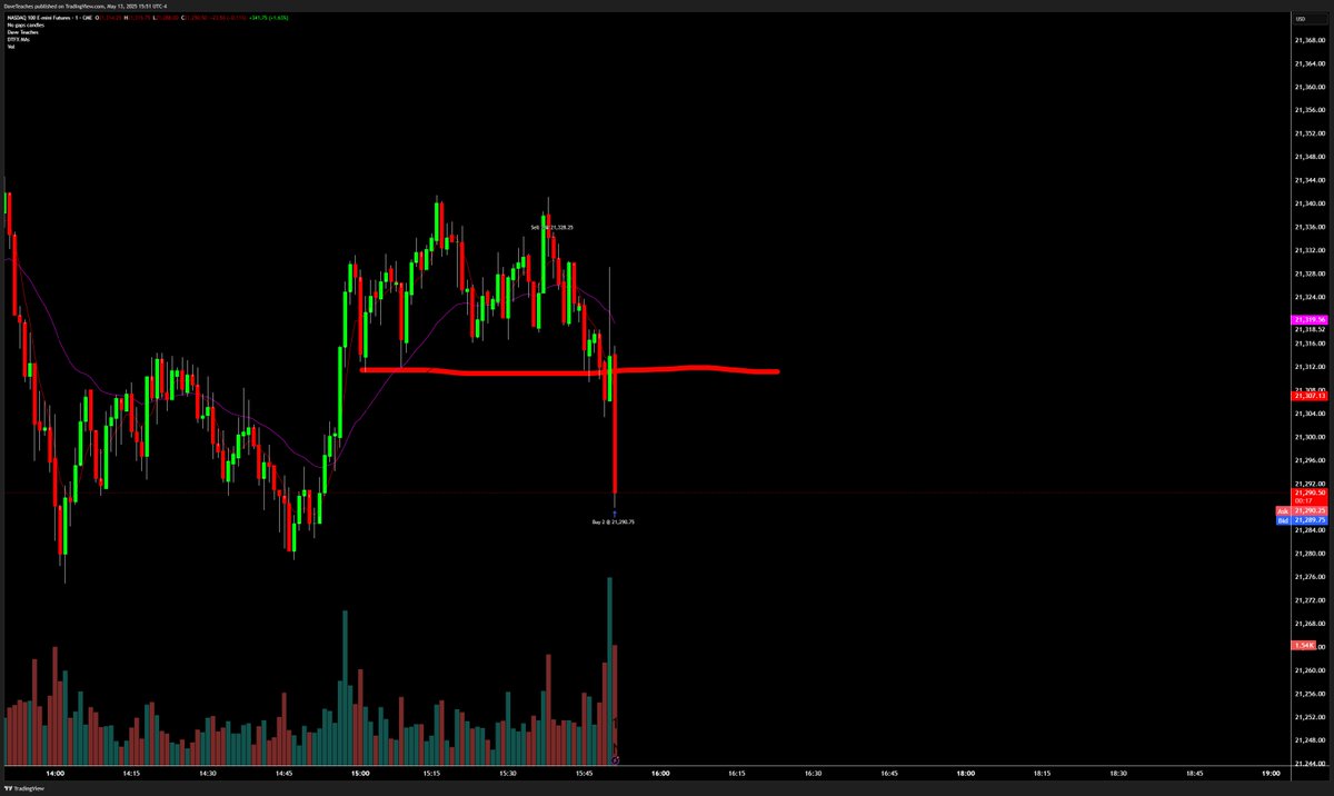 Dave Teaches (JoT) tweet media
