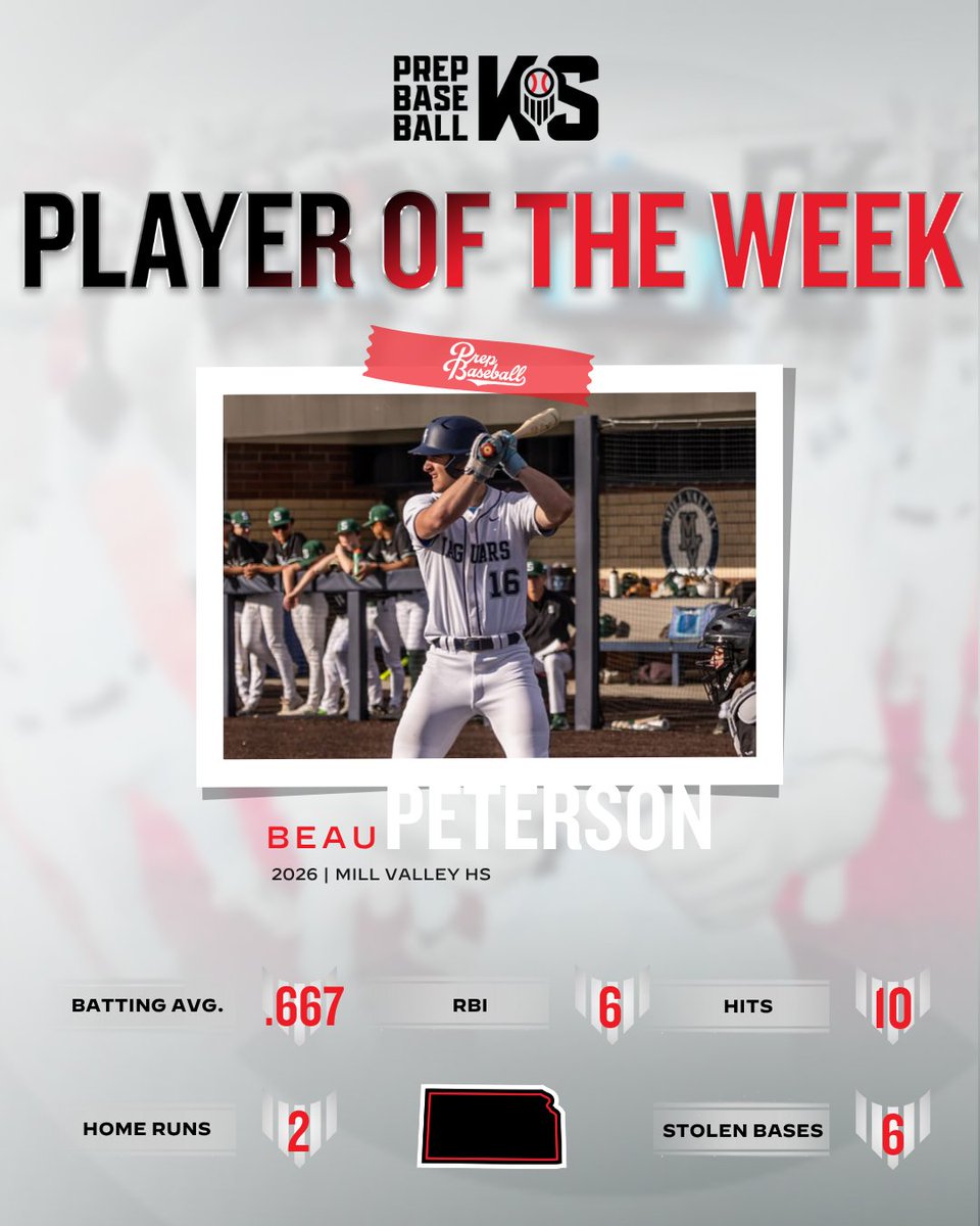 Prep Baseball Kansas (@prepbaseballks) on Twitter photo ๐ ๐๐๐๐๐ผ๐ผ ๐๐๐ผ๐๐๐ ๐๐ ๐๐๐ ๐๐๐๐: ๐๐๐๐ ๐๐๐๐๐ ๐
Following one of the most dominant weekly performances of the season, <a href="/MVJagBaseball/">Mill Valley Baseball</a> infielder <a href="/BeauPete1623/">Beaupetersonn</a> takes home Week 7 Player of the Week honors.
The <a href="/TexasBaseball/">Texas Baseball</a> commit powered the Jaguars to a ๐ ๐๐๐๐๐ผ๐ผ ๐๐๐ผ๐๐๐ ๐๐ ๐๐๐ ๐๐๐๐: ๐๐๐๐ ๐๐๐๐๐ ๐
Following one of the most dominant weekly performances of the season, <a href="/MVJagBaseball/">Mill Valley Baseball</a> infielder <a href="/BeauPete1623/">Beaupetersonn</a> takes home Week 7 Player of the Week honors.
The <a href="/TexasBaseball/">Texas Baseball</a> commit powered the Jaguars to a