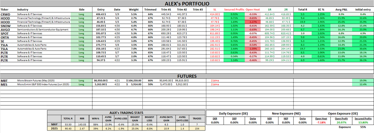 Alex Desjardins tweet media