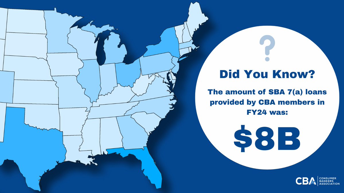 Did you know? In FY24, CBA member banks provided $8 billion in small business loans through the Small Business Administration’s (SBA) 7(a) loan program. That’s over a quarter of all SBA 7(a) loans!

Learn about how America’s banks support Main Streets: smallbusinessspotlight.com